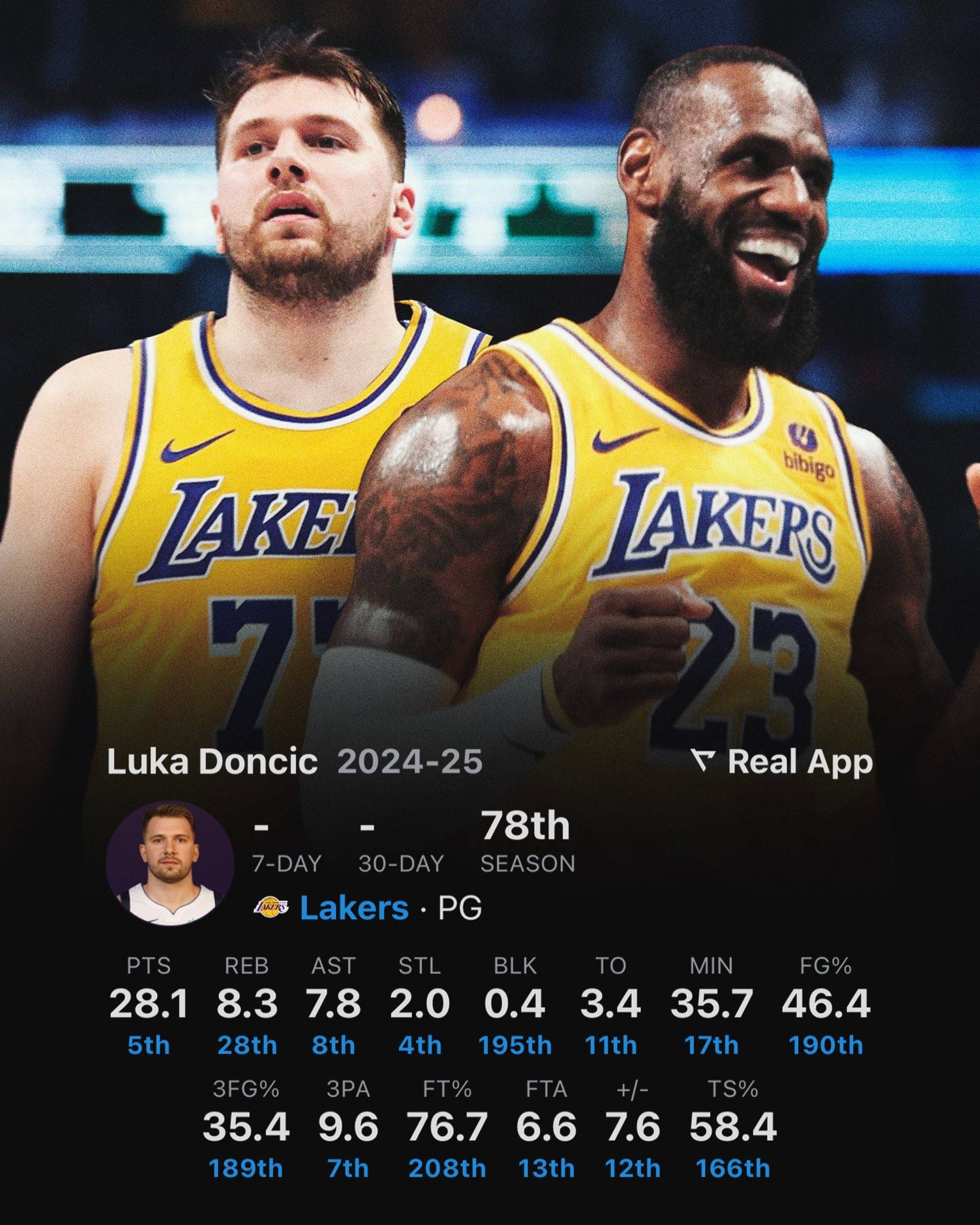 包含东契奇回归赛场，高光表现首场状态亮眼，美国队观众沸腾！的词条